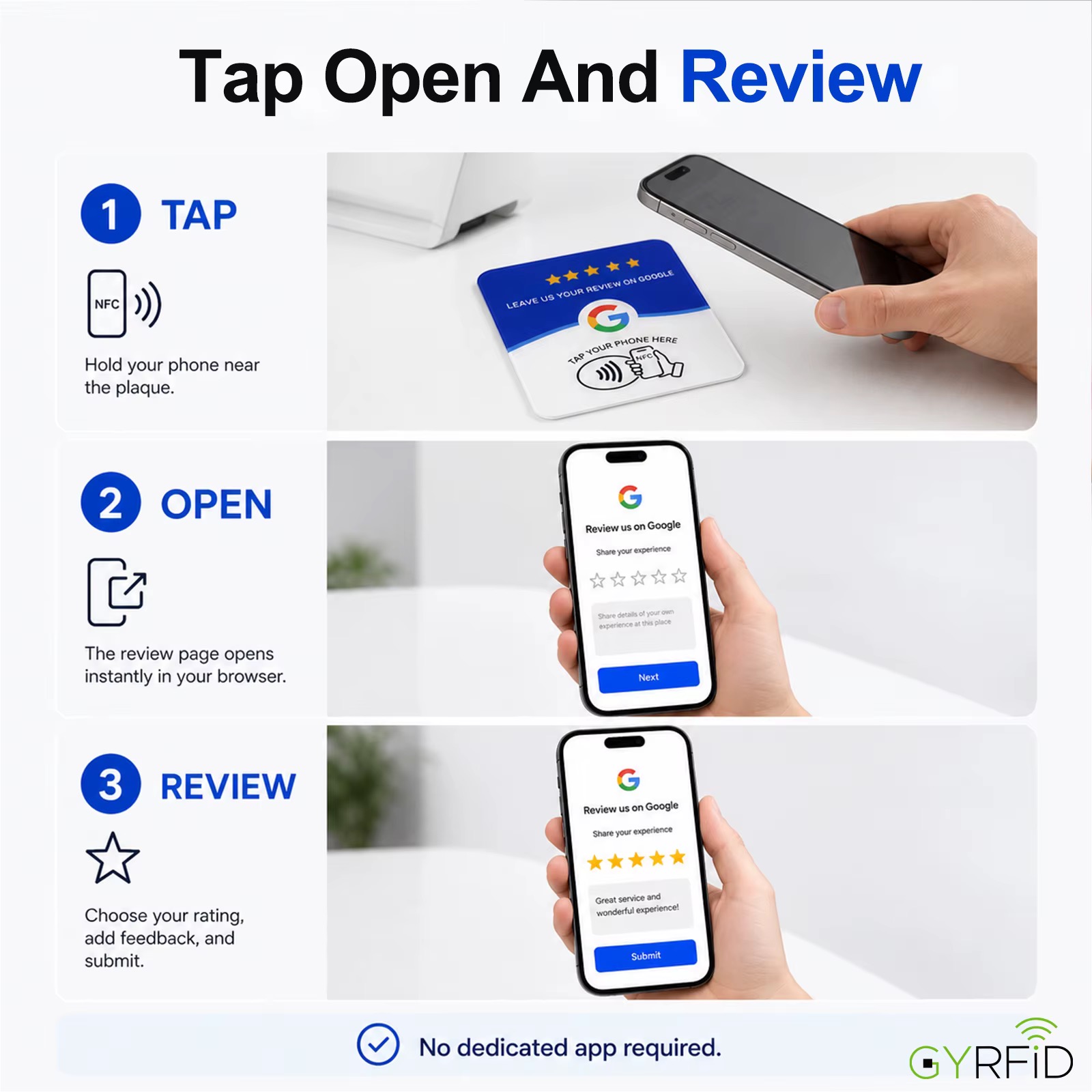 Tap, open and review: three steps shown on a smartphone next to an NFC review plaque